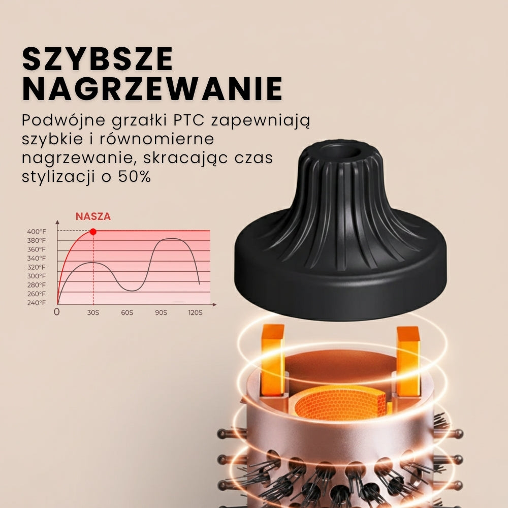 Blow-Out Brush od Serene Mane